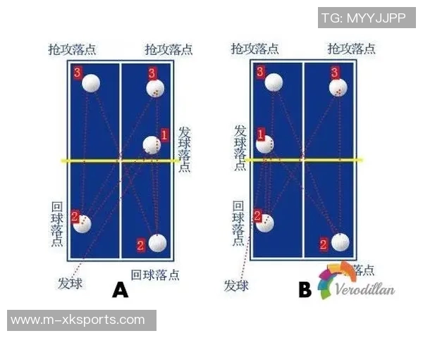 西安乒乓球队战术探讨：提升竞技水平的关键策略与实践分析