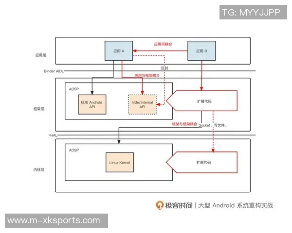 深入分析武汉羽毛球队整体压制打法的战术特点与实战应用 深入分析武汉羽毛球队整体压制打法的战术特点与实战应用