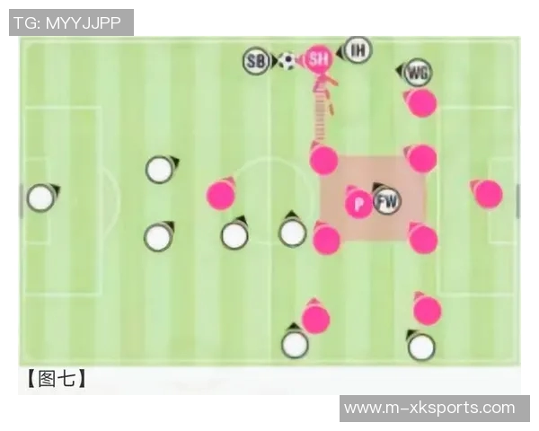 西安足球队盯防战术解析与实战应用探讨实时数据 西安足球队盯防战术解析与实战应用探讨实时数据