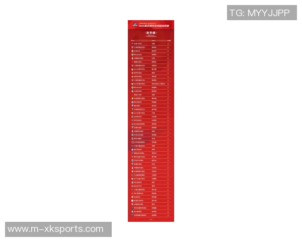 运动最新数据武汉排球队在联合会杯积分榜上以76分稳居第一名展现强大实力